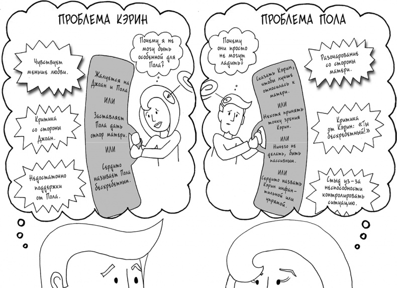 Давай больше не ссориться Давай больше не ссориться