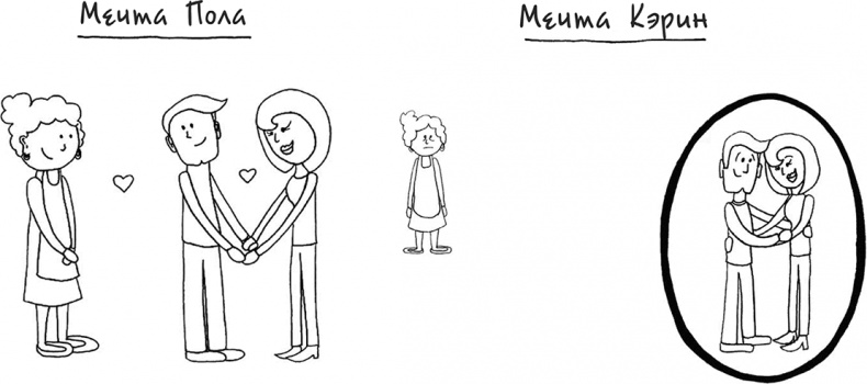 Давай больше не ссориться Давай больше не ссориться