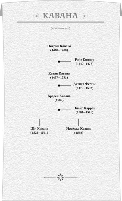 Восстание королевы