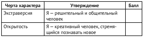 Хочу и могу. Как изменить свою личность за 30 дней Хочу и могу. Как изменить свою личность за 30 дней