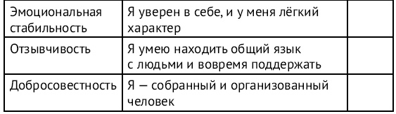 Хочу и могу. Как изменить свою личность за 30 дней Хочу и могу. Как изменить свою личность за 30 дней