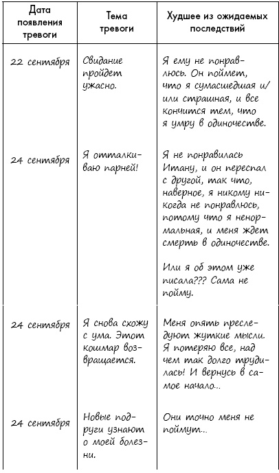 Эви хочет быть нормальной Эви хочет быть нормальной