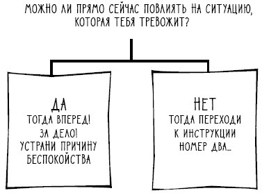 Эви хочет быть нормальной Эви хочет быть нормальной