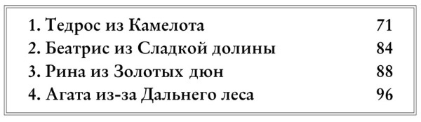 Принцесса или ведьма
