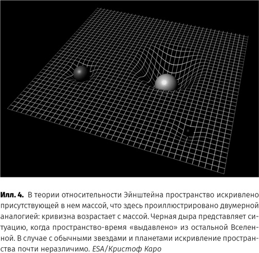 Чудовища доктора Эйнштейна Чудовища доктора Эйнштейна