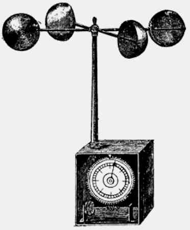 Энциклопедия абсолютного и относительного знания