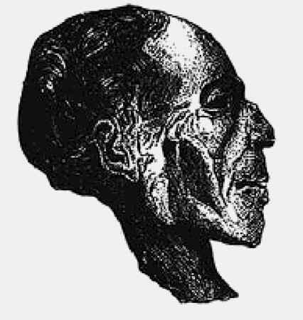 Энциклопедия абсолютного и относительного знания