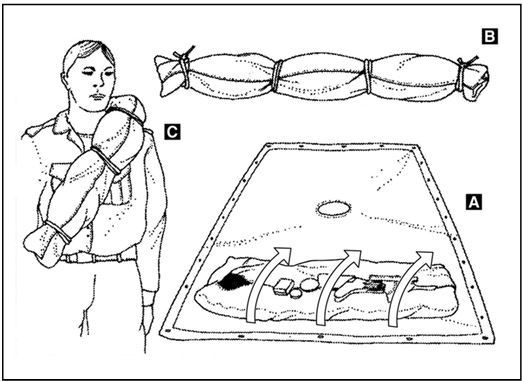 Выживание в экстремальных ситуациях. Опыт SAS Выживание в экстремальных ситуациях. Опыт SAS