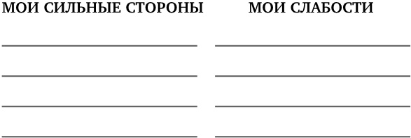 Просто будь СОБОЙ! Забей на перфекционизм и преврати изъяны в достоинства Просто будь СОБОЙ! Забей на перфекционизм и преврати изъяны в достоинства