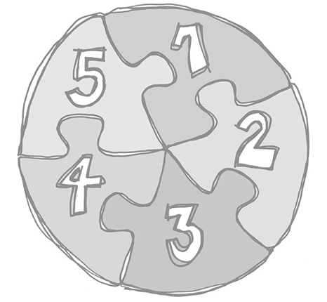 Полное руководство по переговорам. Пять шагов для создания долгосрочного партнерства Полное руководство по переговорам. Пять шагов для создания долгосрочного партнерства