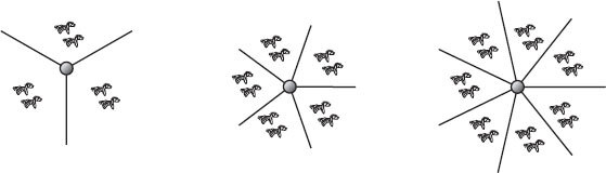 Химия навсегда. О гороховом супе, опасности утреннего кофе и пробе мистера Марша Химия навсегда. О гороховом супе, опасности утреннего кофе и пробе мистера Марша