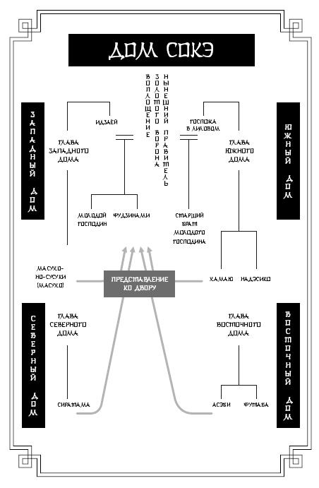 Ворону не к лицу кимоно
