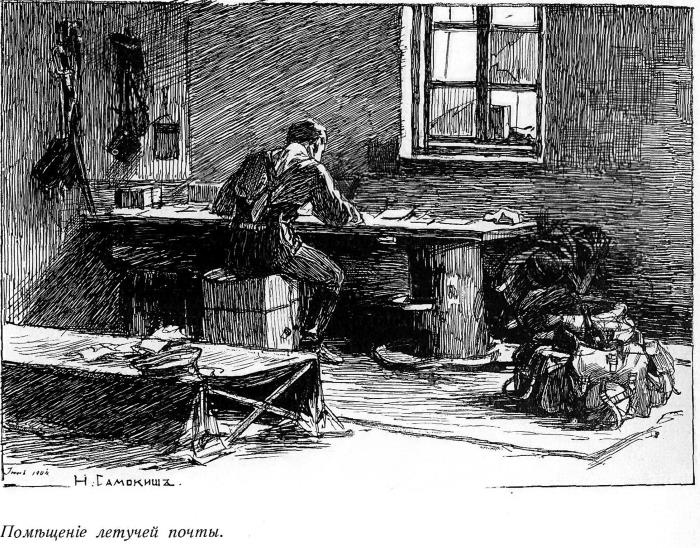 Русская и советская кавалерия. Русско-японская, Первая Мировая, Гражданская Русская и советская кавалерия. Русско-японская, Первая Мировая, Гражданская