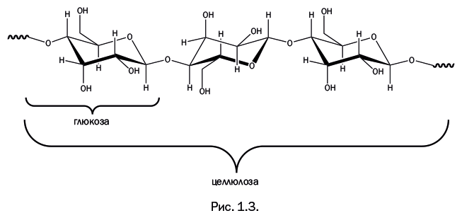 Лаборатория химических историй. От электрона до молекулярных машин