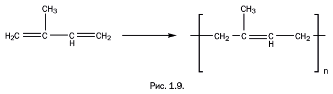 Лаборатория химических историй. От электрона до молекулярных машин
