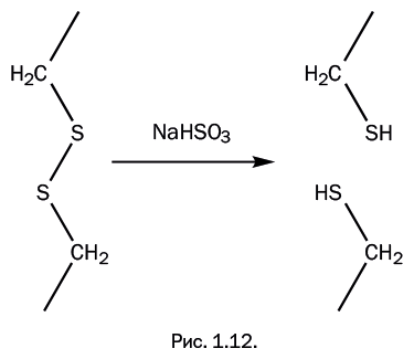 Лаборатория химических историй. От электрона до молекулярных машин