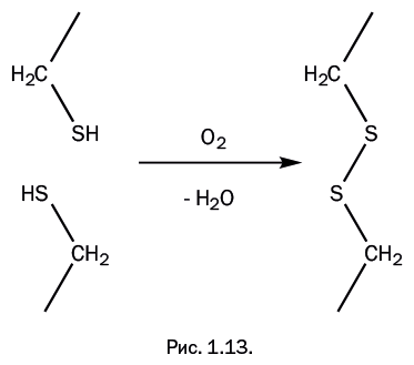 Лаборатория химических историй. От электрона до молекулярных машин