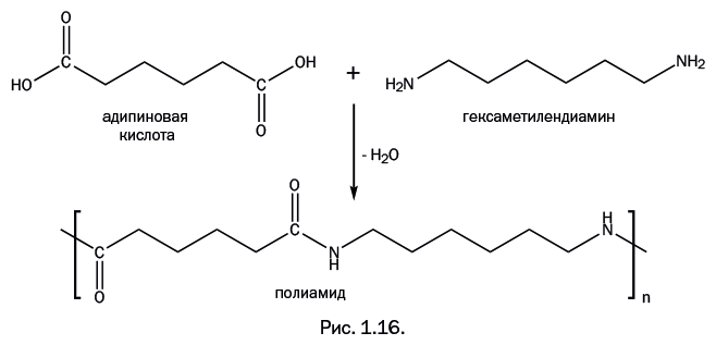Лаборатория химических историй. От электрона до молекулярных машин