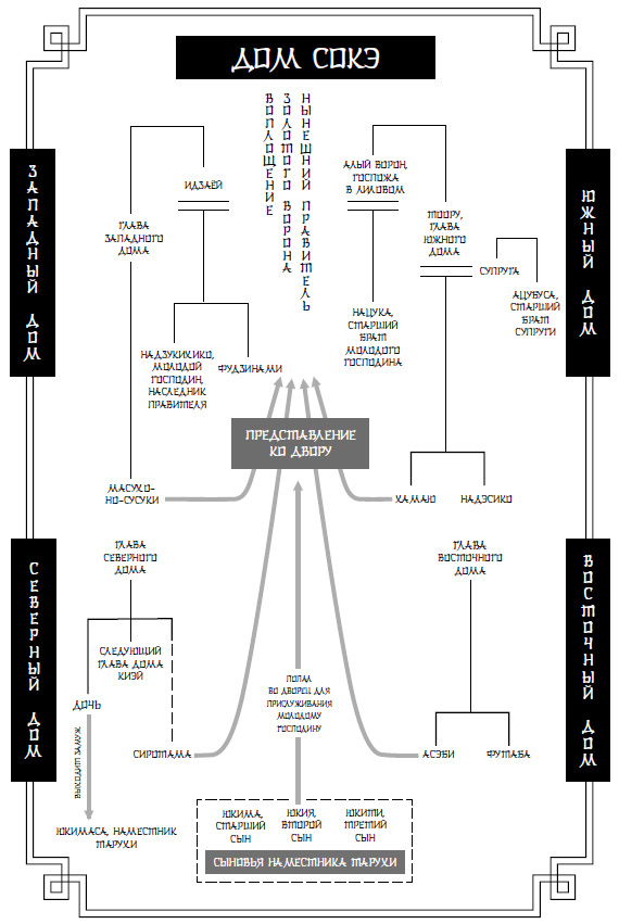 Ворон хозяина не выбирает