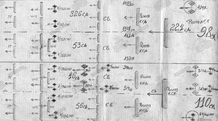 Битва за Псков. Апрель 1944 Битва за Псков. Апрель 1944