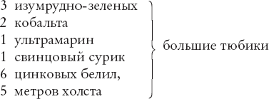 Мечтавший о солнце. Письма 1883–1890 годов Мечтавший о солнце. Письма 1883–1890 годов