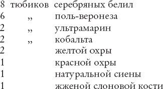 Мечтавший о солнце. Письма 1883–1890 годов Мечтавший о солнце. Письма 1883–1890 годов