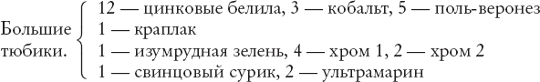 Мечтавший о солнце. Письма 1883–1890 годов Мечтавший о солнце. Письма 1883–1890 годов