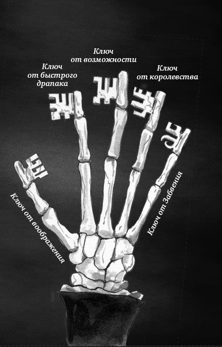 Проблемы с воображением Проблемы с воображением
