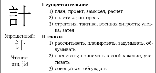 Хитрый, как лис, ловкий, как тигр. 36 китайских стратагем, которые научат выходить победителем из любой ситуации Хитрый, как лис, ловкий, как тигр. 36 китайских стратагем, которые научат выходить победителем из любой ситуации