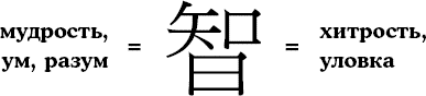 Хитрый, как лис, ловкий, как тигр. 36 китайских стратагем, которые научат выходить победителем из любой ситуации Хитрый, как лис, ловкий, как тигр. 36 китайских стратагем, которые научат выходить победителем из любой ситуации