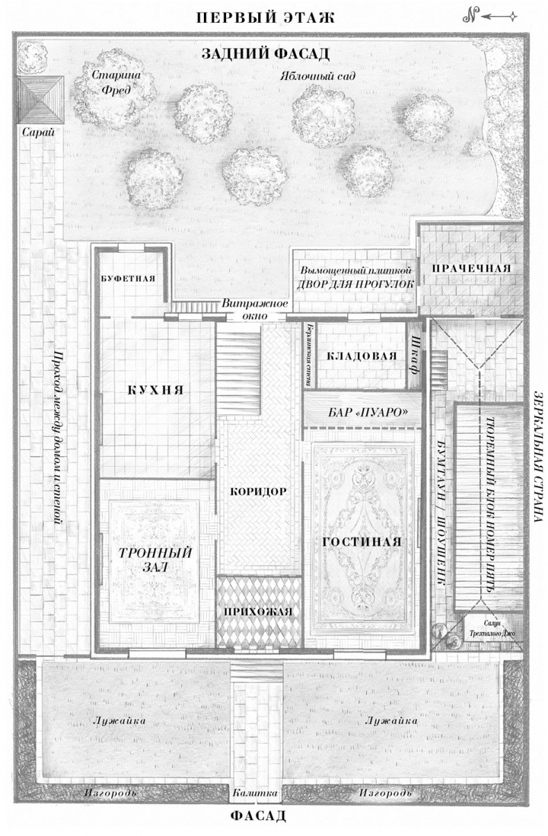 Зеркальная страна Зеркальная страна