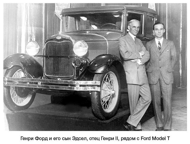 Ford против Ferrari. Самое яростное противостояние в автогонках. Реальная история Ford против Ferrari. Самое яростное противостояние в автогонках. Реальная история