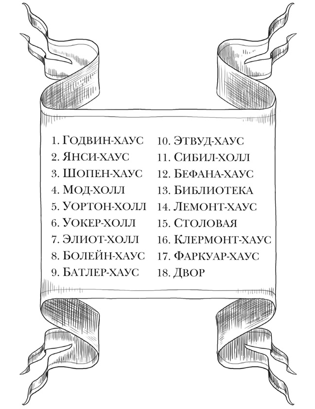 Урок возмездия Урок возмездия