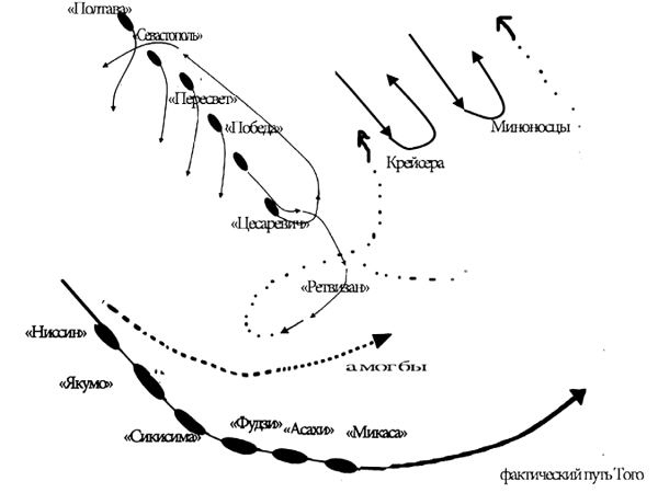 Эпохи холст – багряной кистью Эпохи холст – багряной кистью