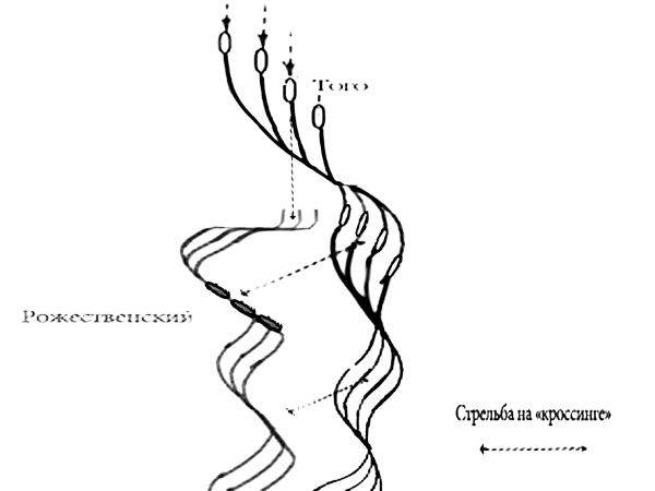 Эпохи холст – багряной кистью