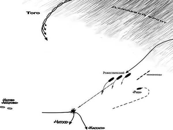 Эпохи холст – багряной кистью Эпохи холст – багряной кистью