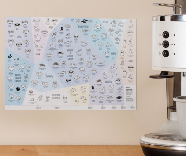 9 шагов здоровой потери веса. Наука похудения без мифов и голодовки 9 шагов здоровой потери веса. Наука похудения без мифов и голодовки