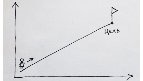 9 шагов здоровой потери веса. Наука похудения без мифов и голодовки 9 шагов здоровой потери веса. Наука похудения без мифов и голодовки