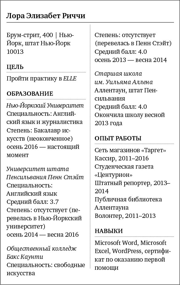 Девушка с обложки