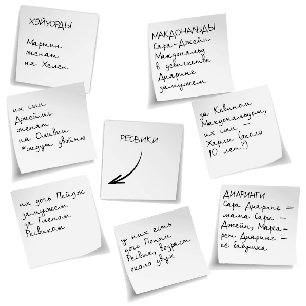 Выйти из чата