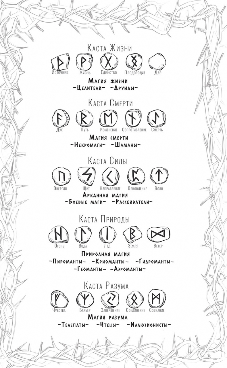 Враг Самогеты Враг Самогеты