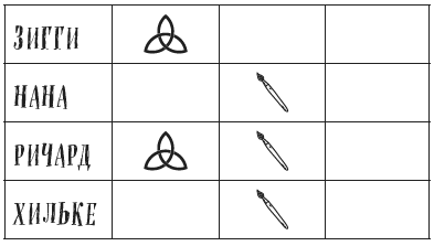 Отель в облаках Отель в облаках