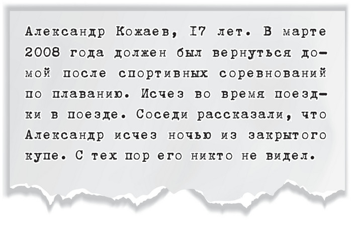 Плюшевая голова Плюшевая голова