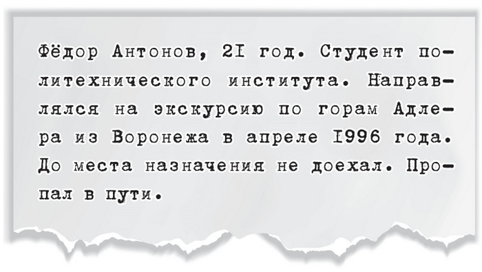 Плюшевая голова Плюшевая голова