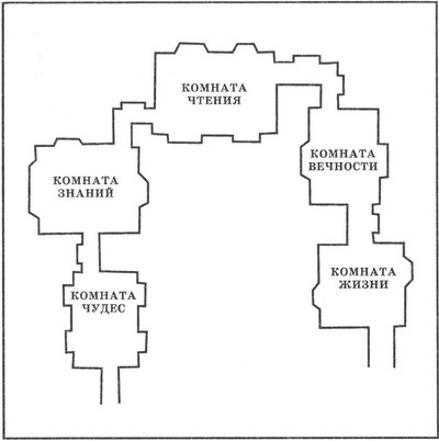 Александрийское звено Александрийское звено