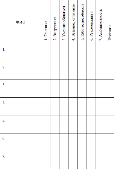 Охота на самца. Выследить, заманить, приручить. Практическое руководство Охота на самца. Выследить, заманить, приручить. Практическое руководство