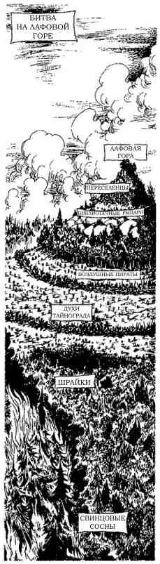 Вольная Пустошь Вольная Пустошь