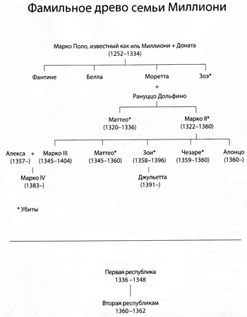 Падший клинок