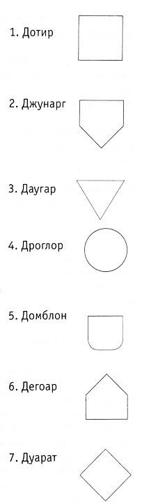 Слепые солдаты Слепые солдаты