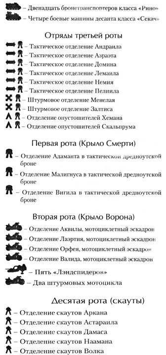 Очищение Кадилла Очищение Кадилла